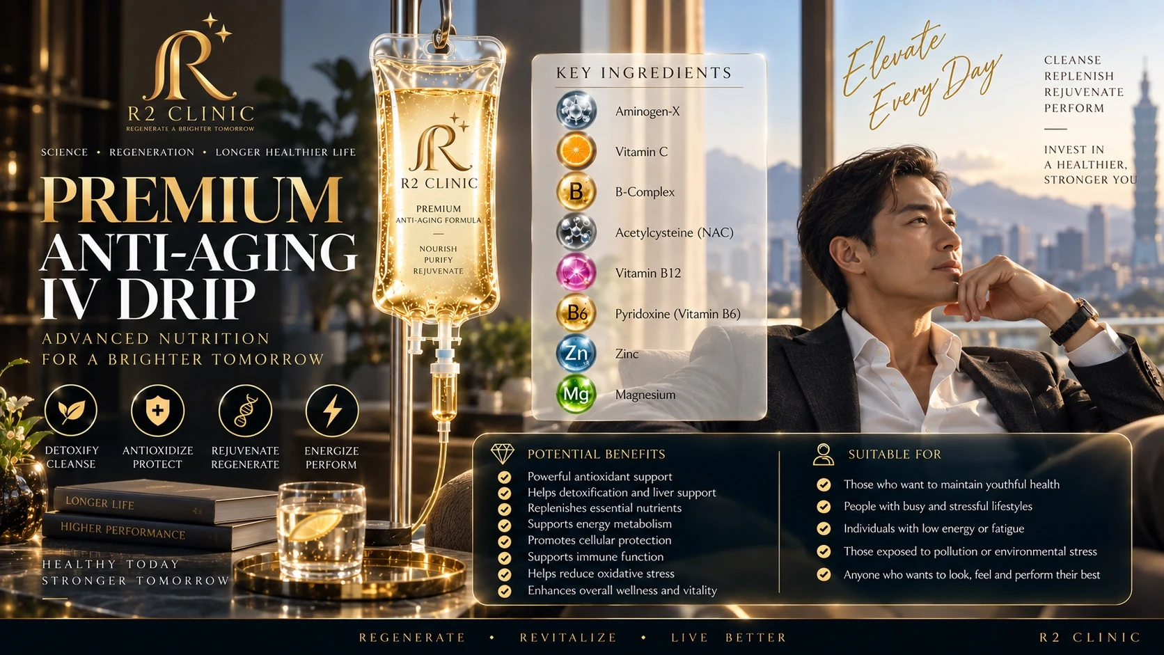 Science-for-a-younger-you editorial: the Premium Anti-Aging Drip beside a guest at rest, with each of the eight active ingredients &mdash; amino acids, vitamin C, B-complex, N-acetylcysteine, B12, B6, zinc and magnesium &mdash; labelled to the right